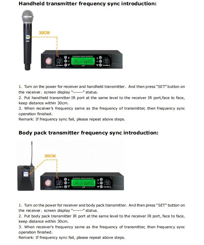 Professional UHF Wireless Handheld Lavalier Headset Microphone Conference System